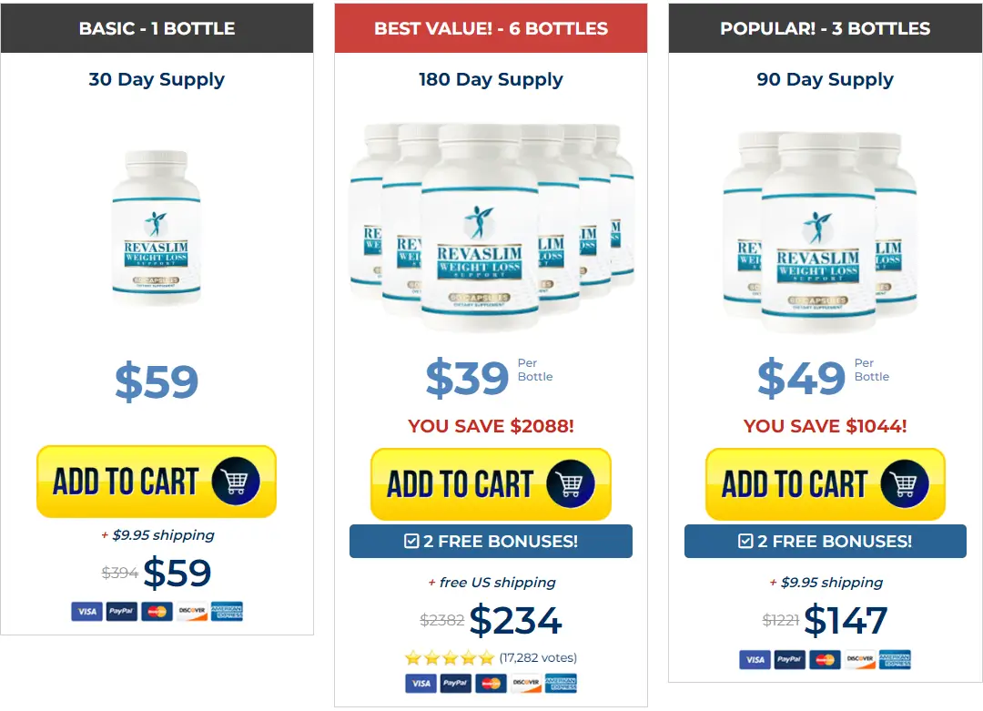 revaslim-pricing-options